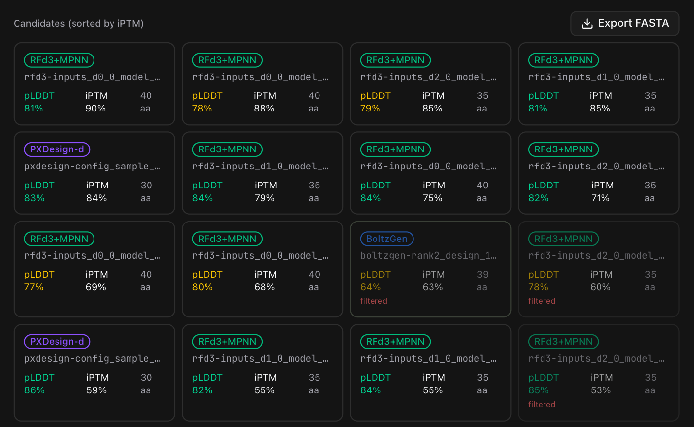 The KISS1R scored-candidate grid — 30 designs ranked live by iPTM, each tagged with pLDDT / iPTM / ipSAE, after the pLDDT > 0.7, iPTM > 0.4 triage gate